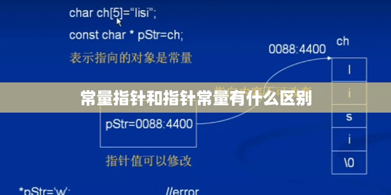 常量指针和指针常量有什么区别