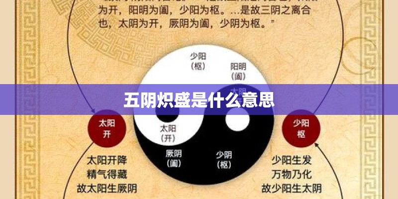五阴炽盛是什么意思