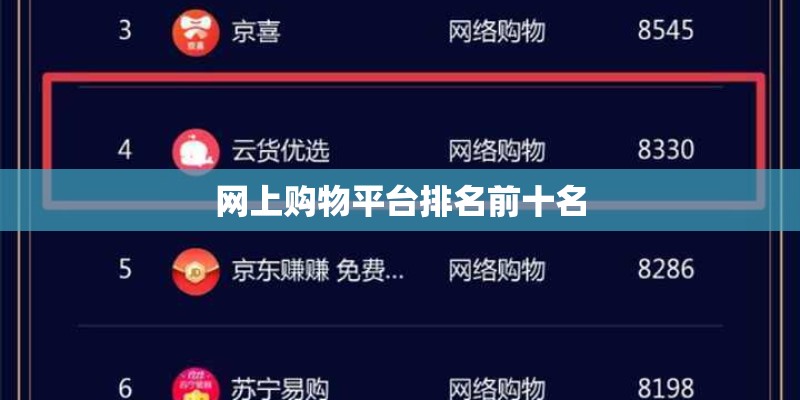 网上购物平台排名前十名 网上购物平台排名前十名