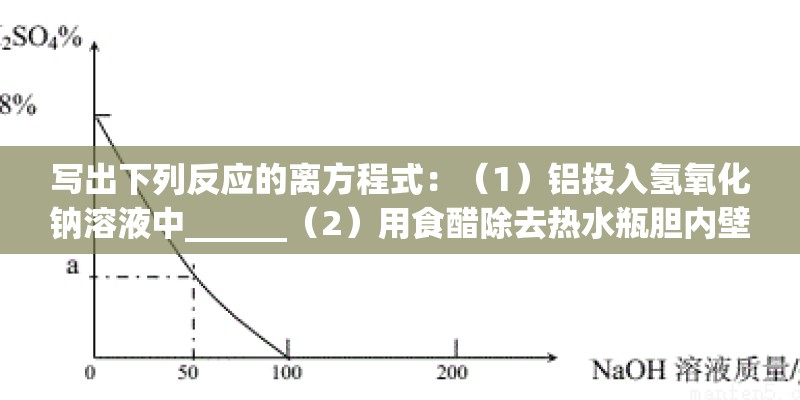 写出下列反应的离方程式:(1)铝投入氢氧化钠溶液中______(2)用食醋除去热水瓶胆内壁的水垢(主要成分 写出下列反应的离方程式:(1)铝投入氢氧化钠溶液中______(2)用食醋除去热水瓶胆内壁的水垢(主要成分