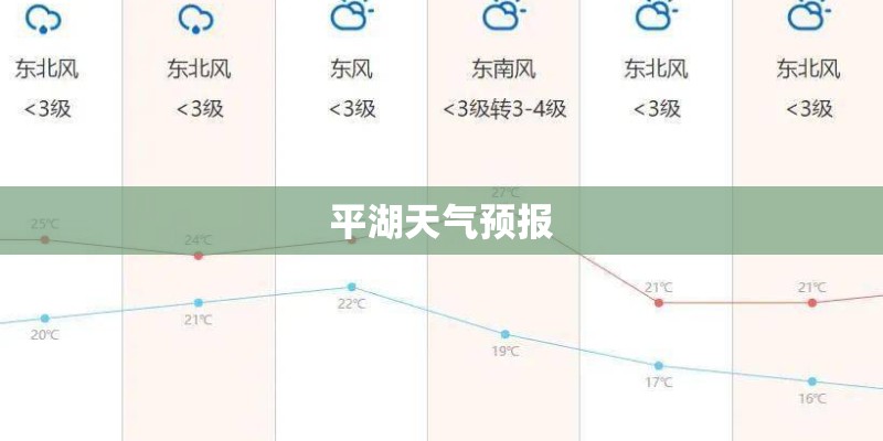 平湖天气预报