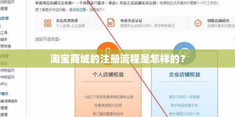 淘宝商城的注册流程是怎样的？
