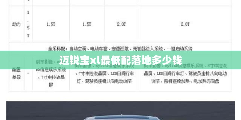 迈锐宝xl最低配落地多少钱