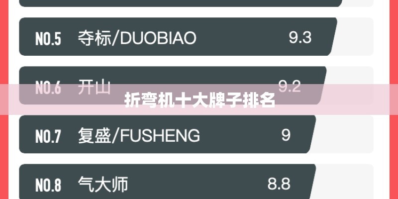 折弯机十大牌子排名
