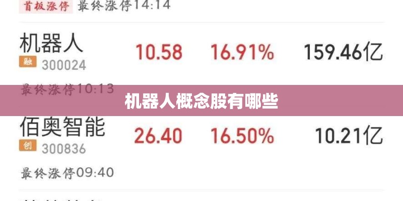 机器人概念股有哪些