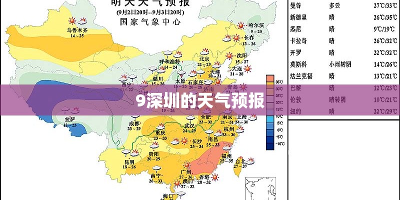 9深圳的天气预报