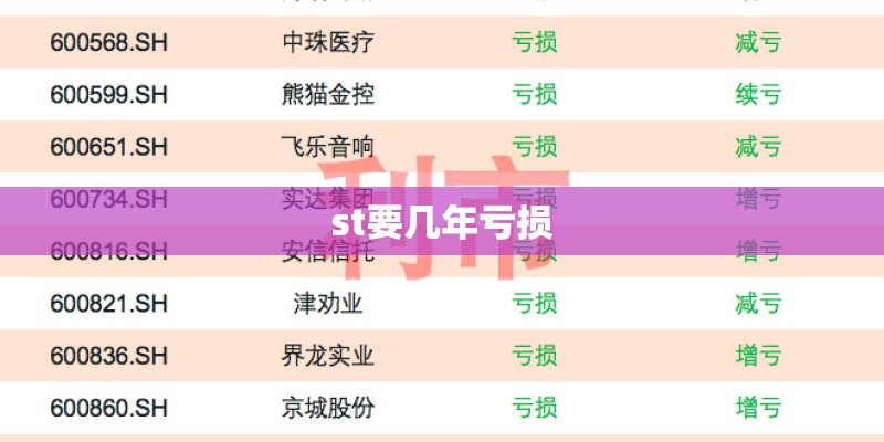 st要几年亏损