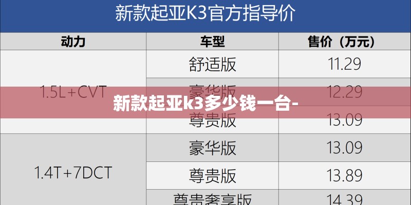 新款起亚k3多少钱一台-