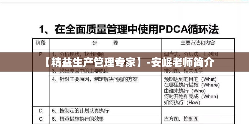 【精益生产管理专家】-安岷老师简介