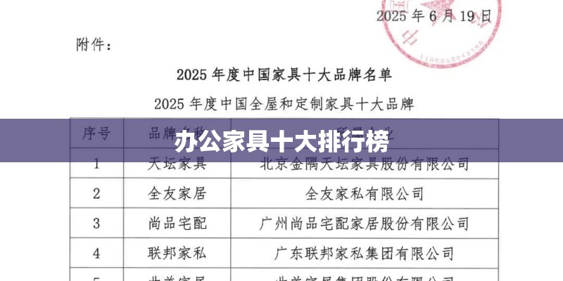 办公家具十大排行榜