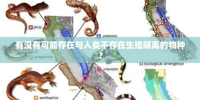 有没有可能存在与人类不存在生殖隔离的物种？