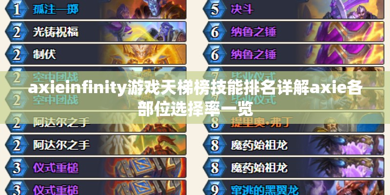 axieinfinity游戏天梯榜技能排名详解axie各部位选择率一览