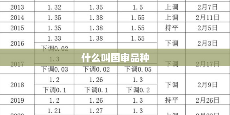 什么叫国审品种