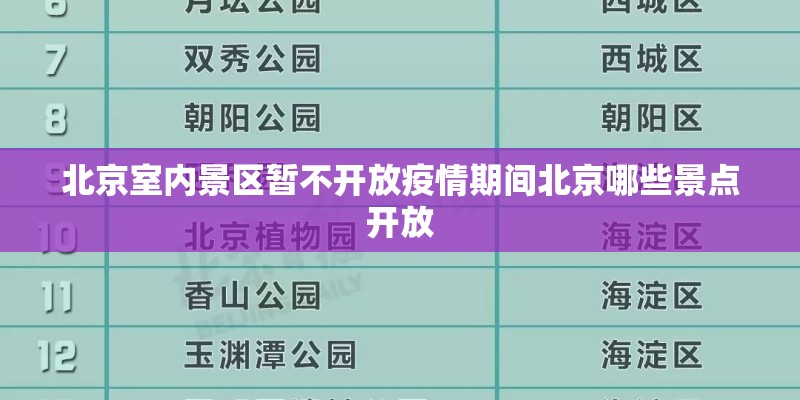 北京室内景区暂不开放疫情期间北京哪些景点开放