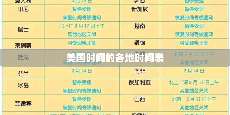 美国时间的各地时间表